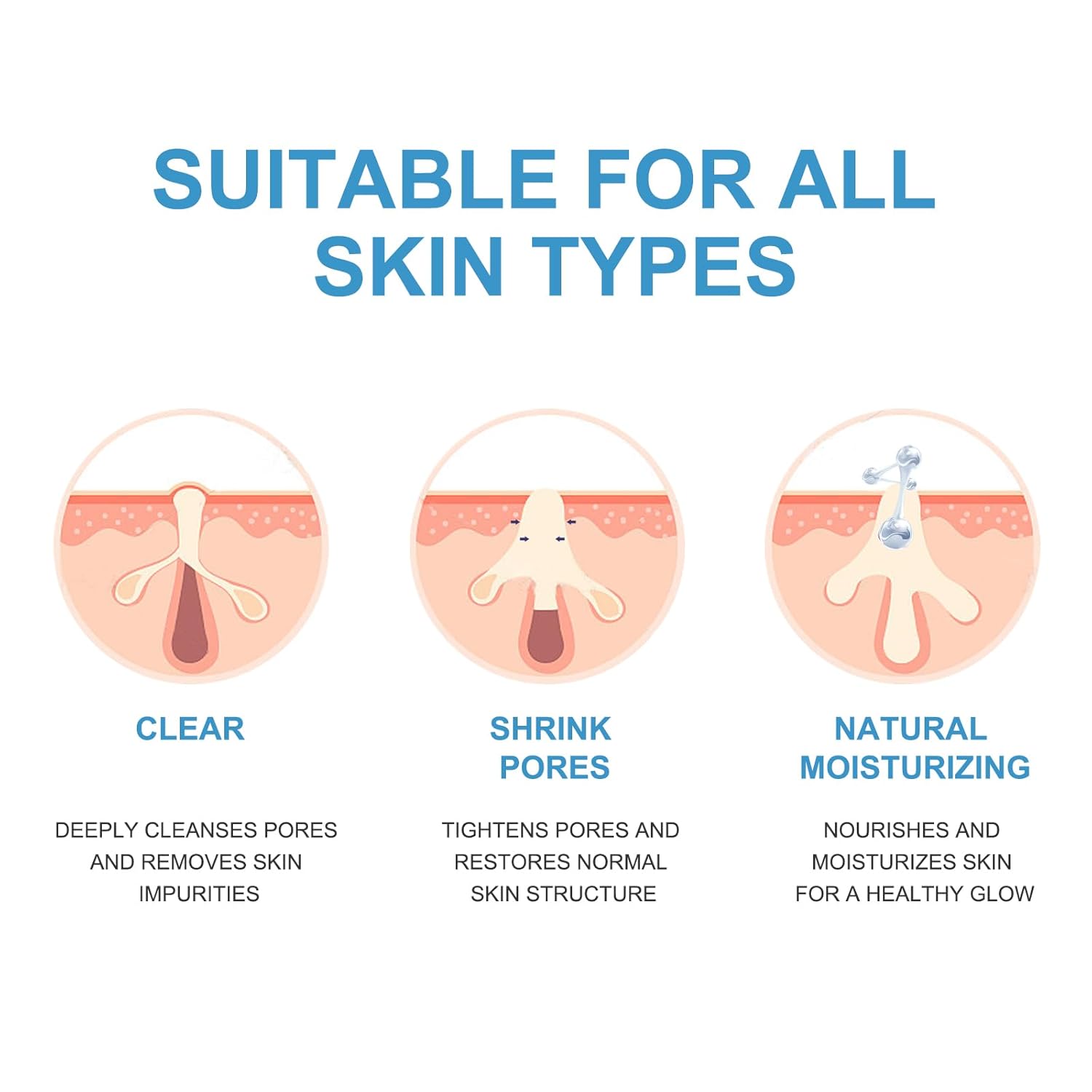 Face Scrub Blueberry Facial Scrubs Facial Exfoliator Facial Peeling Brightening Exfoliating Face Wash Cleanser For Dull Skin Blackheads Acne vitamin c scrub exfoliator scrub for Women Men - Image 3