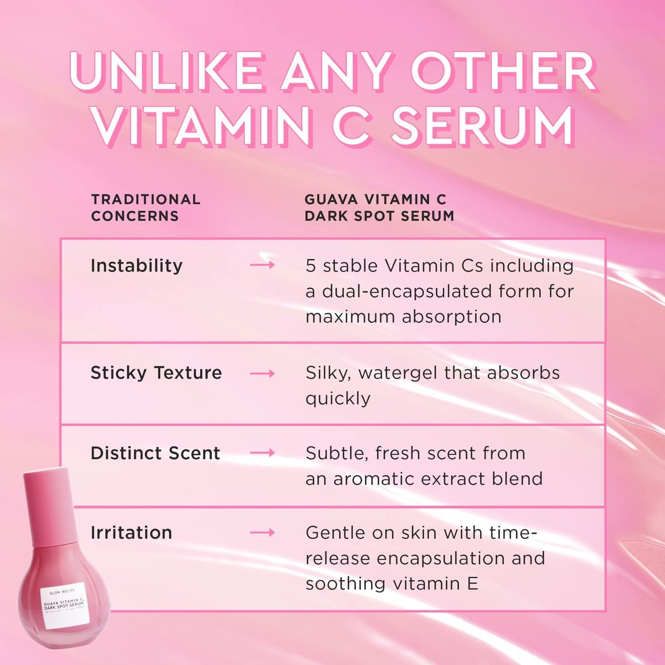 Glow Recipe Guava Vitamin C Brightening Serum 30ml for Sensitive Skin - Image 9