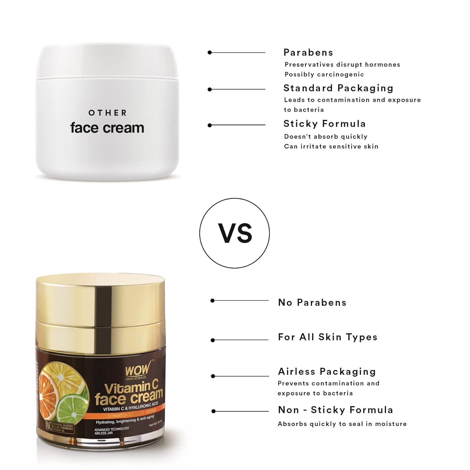 WOW Skin Science Vitamin C Moisturizer Face Cream - Anti Aging Face Moisturizer for Men & Women - Oil Free, Dry Skin Face Lotion - Facial Skin Care Products For All Skin Types (1.69 oz) - Image 5