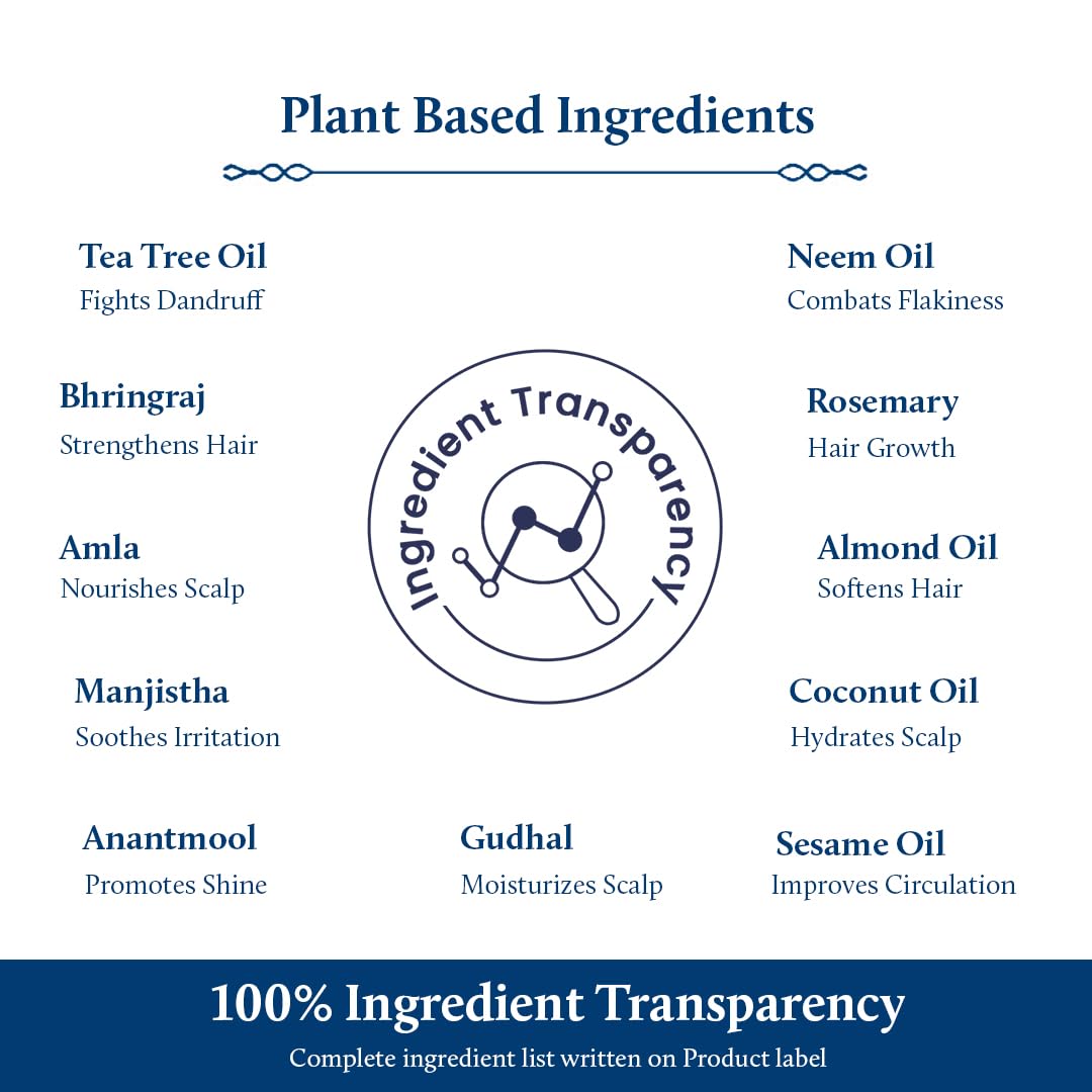 Blue Nectar Tea Tree Oil for Hair | Natural Anti Dandruff Oil for Scalp | Ayurvedic Plant Based Neem Amla Hair Oil (12 Herbs, 3.38 Fl Oz) - Image 5