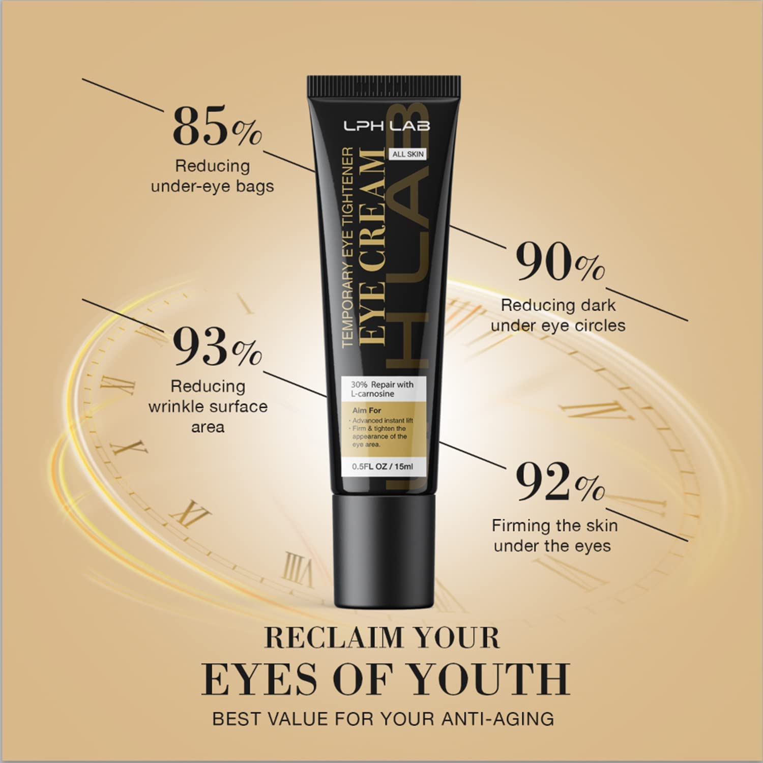 Instant Firm Eye Tightening Cream 30mL for Puffiness and Fine Lines - Image 5
