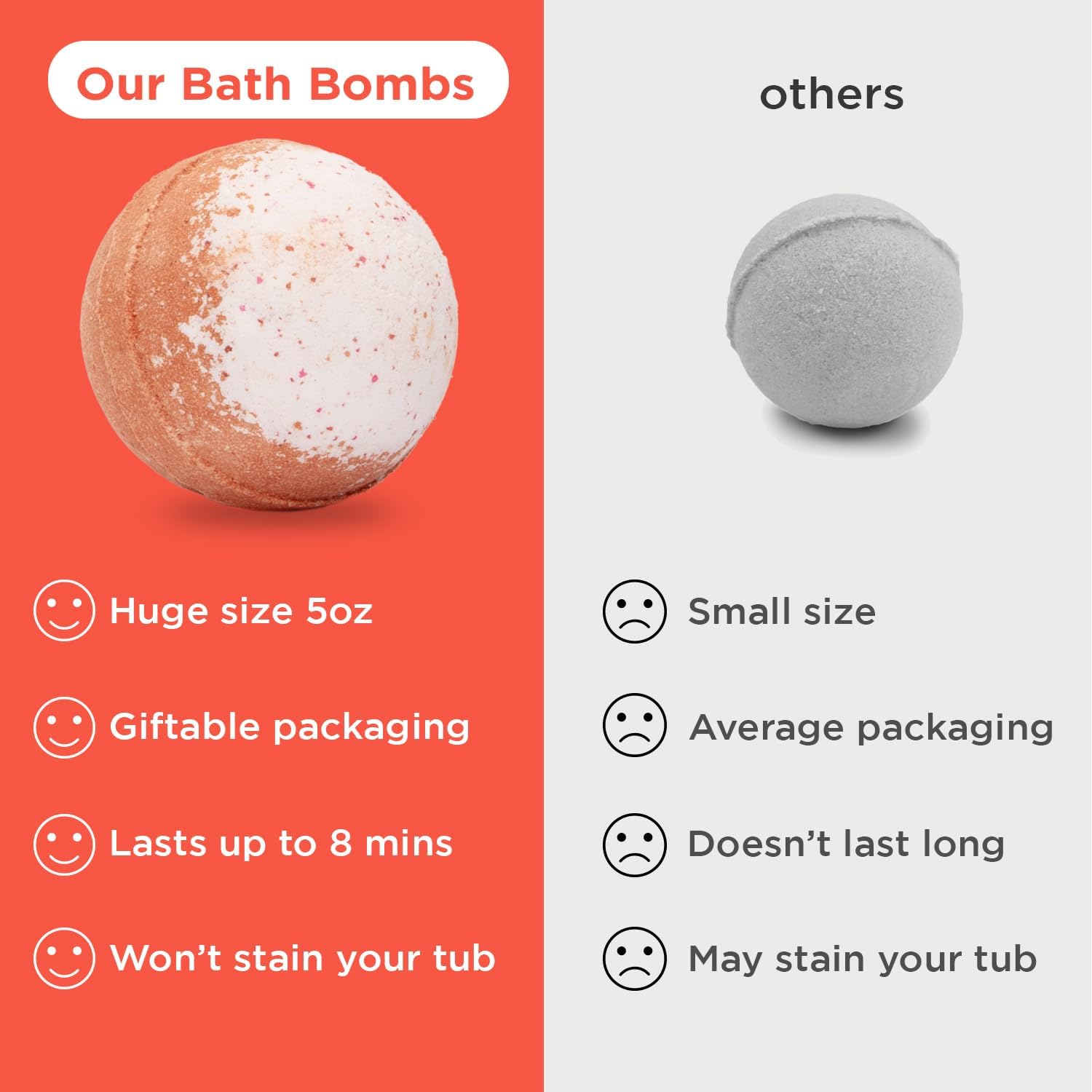 Soothing Oatmeal, Milk & Honey Vanilla Scented Bath Bomb for Women, Girls, Kids - 6 oz - Image 5