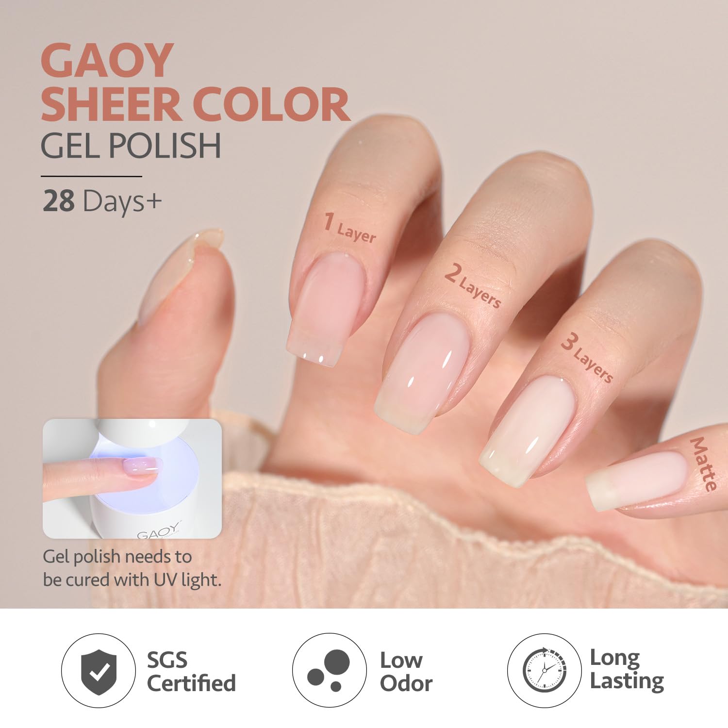GAOY Milky Jelly Nude Gel Nail Polish Set, 6 Transparent Colors Sheer White Pink Soak Off UV Light Cure Gel Polish Kit for Salon and Nail Art DIY at Home - Image 5