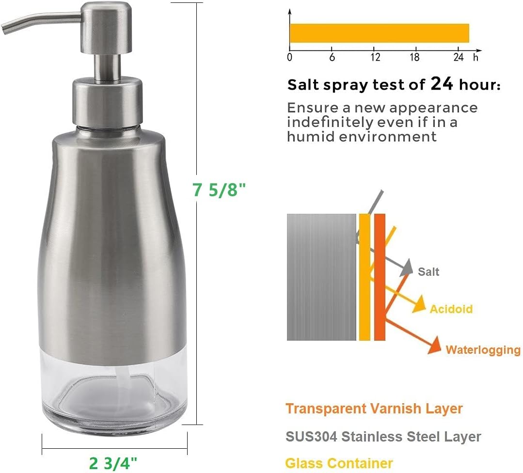 2 Pack Brushed Nickel Refillable Soap Dispenser Set with Coaster and Stickers for Kitchen Bathroom - Image 3