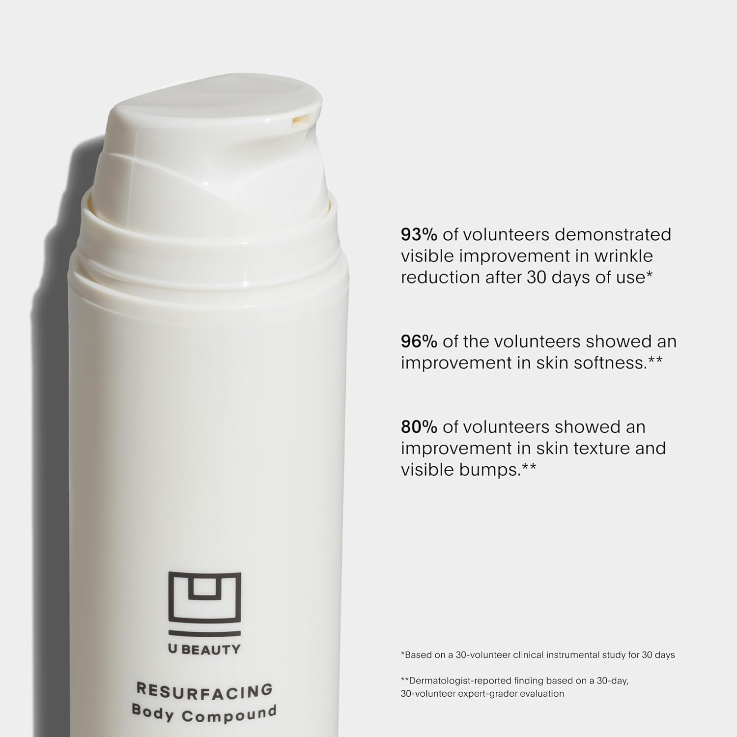 U Beauty Resurfacing Body Compound - Firming AHA & Retinol Serum, Phytic, Lactic & Glycolic Acids Tackle Keratosis Pilaris & Uneven Texture - Shea Butter & Papain for Hydrated Soothed Skin - 6.7 Fl Oz - Image 7