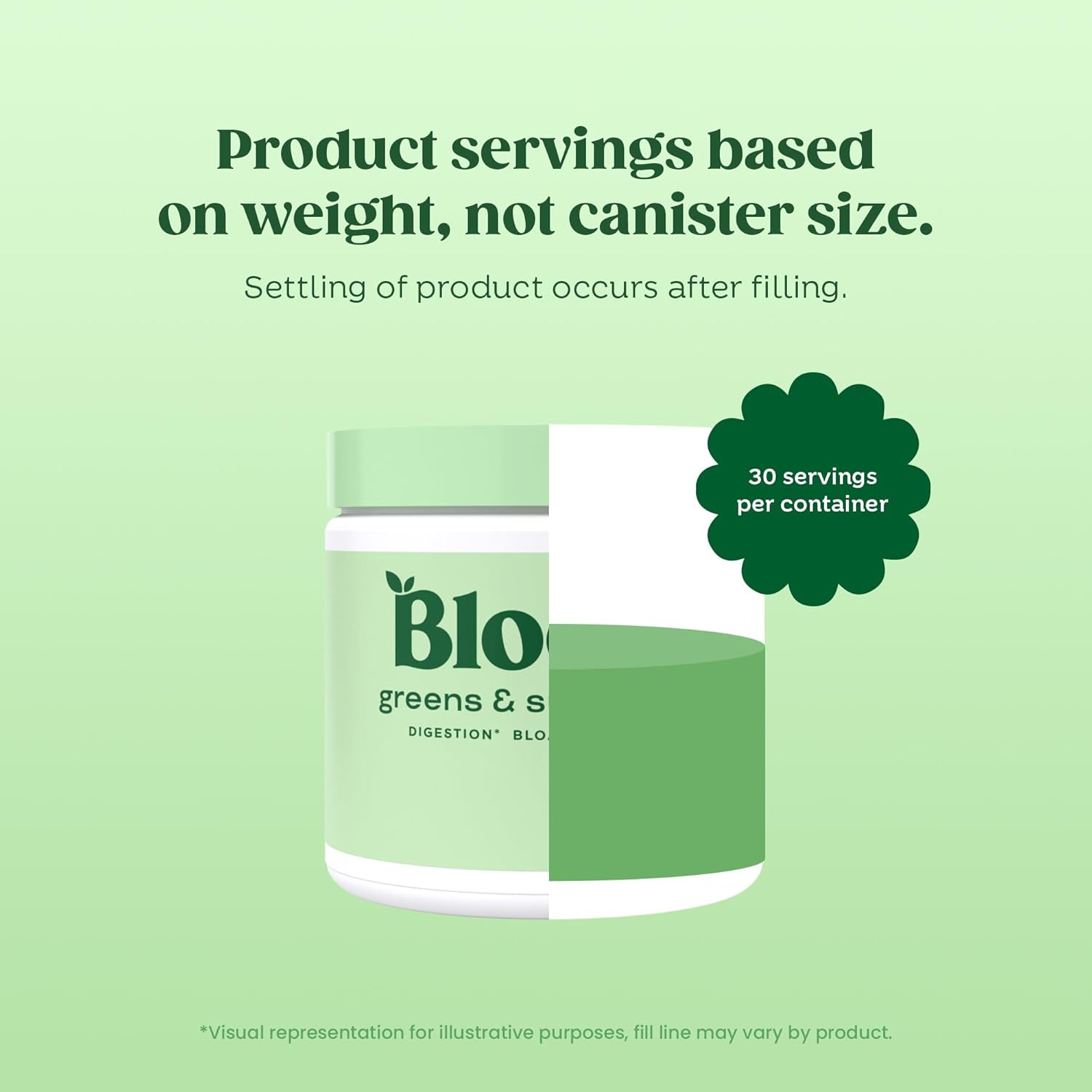 Bloom Nutrition Superfood Greens Powder, Digestive Enzymes with Probiotics and Prebiotics, Gut Health, Bloating Relief for Women, Chlorella, Green Juice Mix with Beet Root Powder, 30 SVG, Mango - Image 6