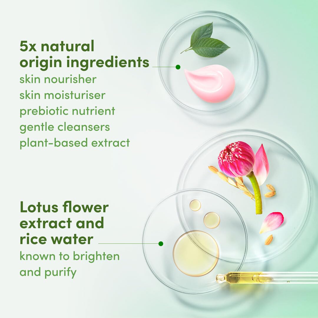Glowing Ritual Lotus Flower & Rice Water Body Wash 500 Ml - Image 4