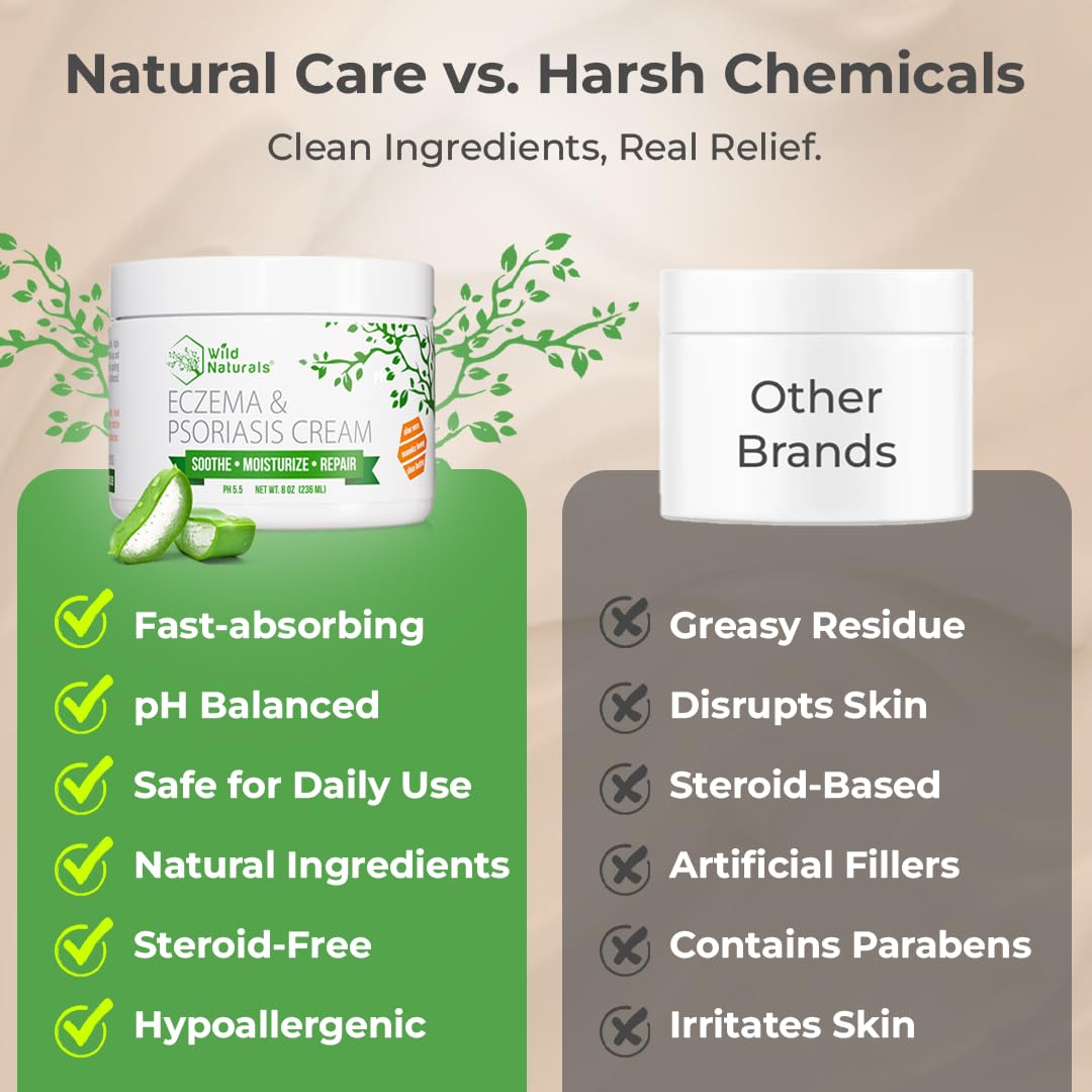 Wild Naturals Eczema & Psoriasis Cream for Dry, Itchy Skin โ Eczema Relief for Adults & Kids โ Moisturizing Psoriasis Cream with Manuka Honey - Image 7