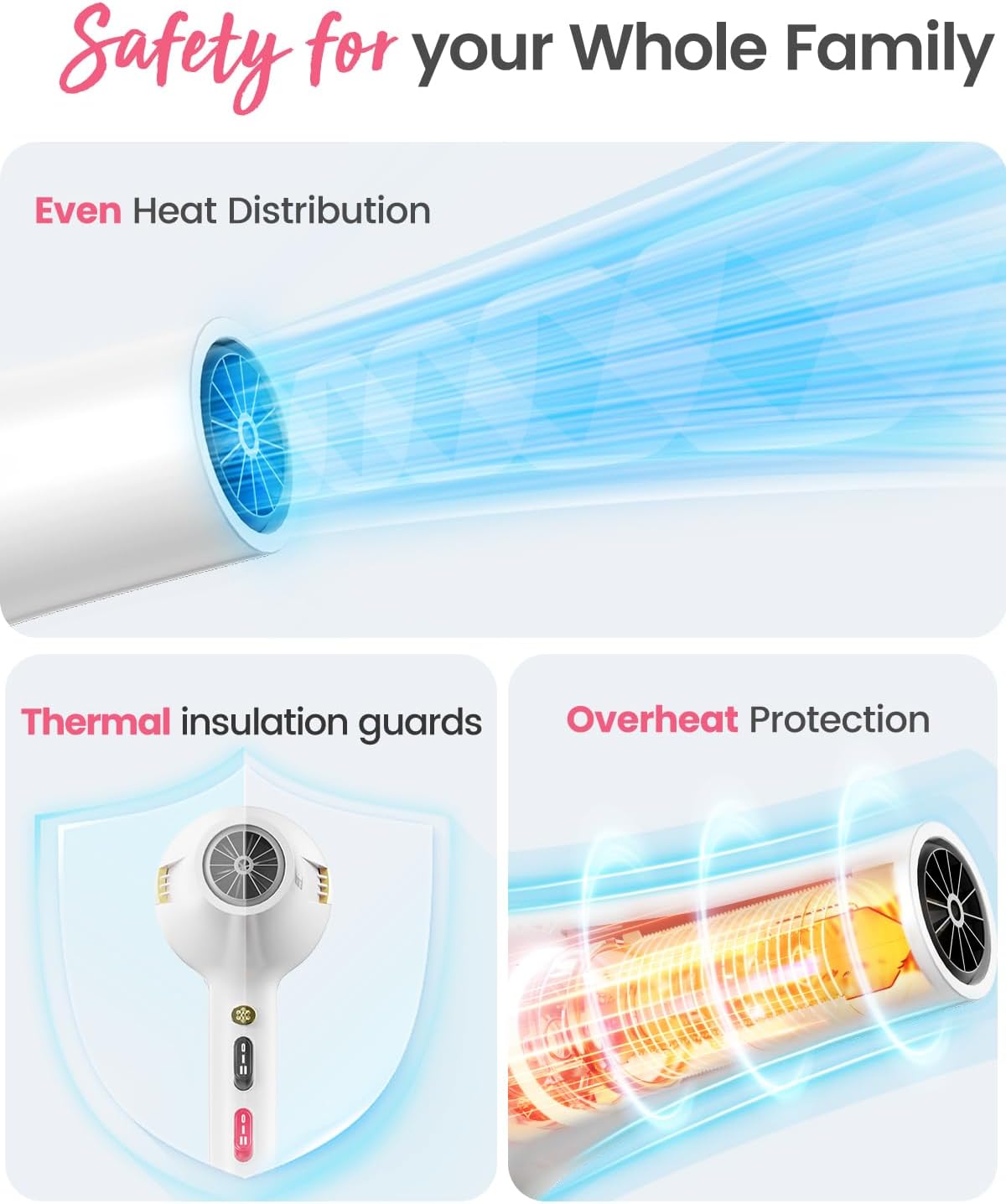Professional Ionic AC Motor Hair Dryer White 2000W with Diffuser Comb Nozzle Concentrator 2 Speed 3 Heat Cool Shot - Image 5