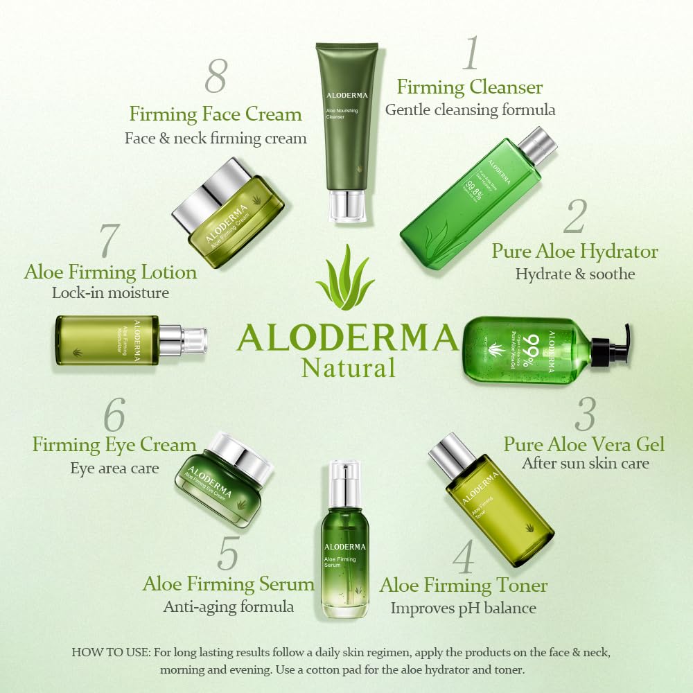 Aloderma Aloe Vera Firming Facial Moisturizer with 72% Organic Ingredients - Nourishing & Replenishing - Natural Face Lotion for Aging Skin - Smooths the Appearance of Fine Lines & Wrinkles, 3.5oz - Image 8