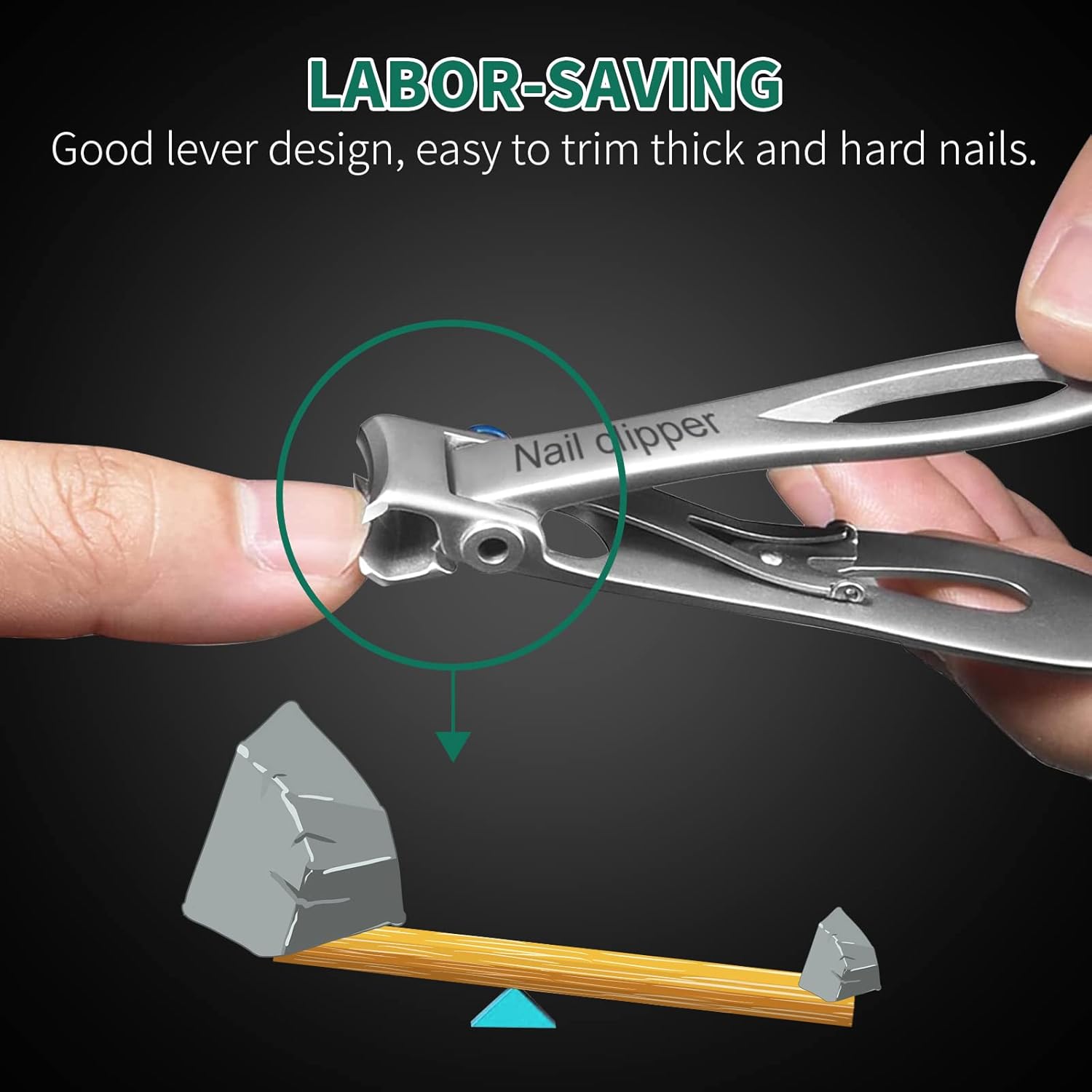 SZHLUX Ultra Wide Jaw Opening Nail Clipper Set for Thick Nails Men Women Silver Large - Image 7