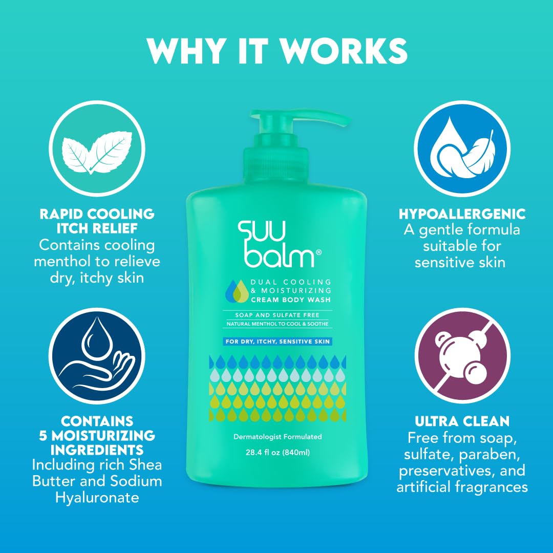 Anti Itch Body Wash, Eczema Bodywash for adults, Psoriasis Body Wash, Moisturising Cleanser for Dry Itchy Skin Relief, Derm-Formulated with Menthol & Shea Butter, Sulfate & Fragrance Free, 28.4 fl oz - Image 5