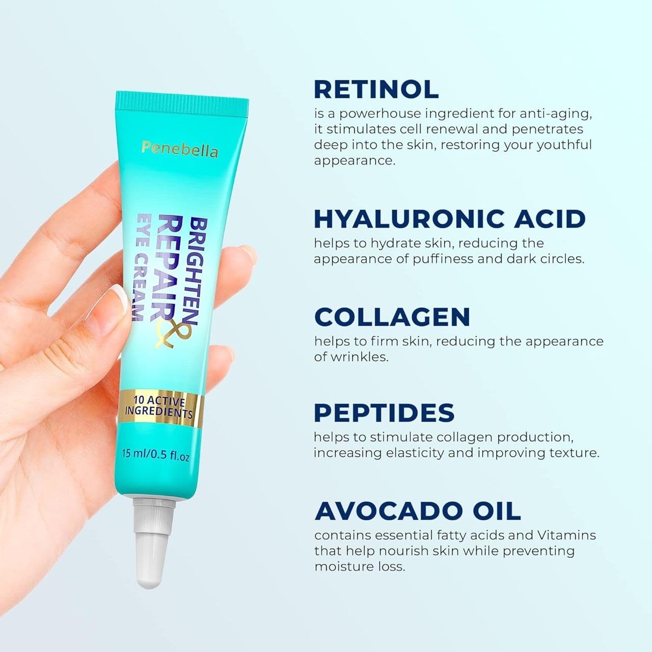 Under Eye Brightener Cream 4-in-1 for Dark Circles with Niacinamide Caffeine Retinol Peptides 0.5 oz - Image 3