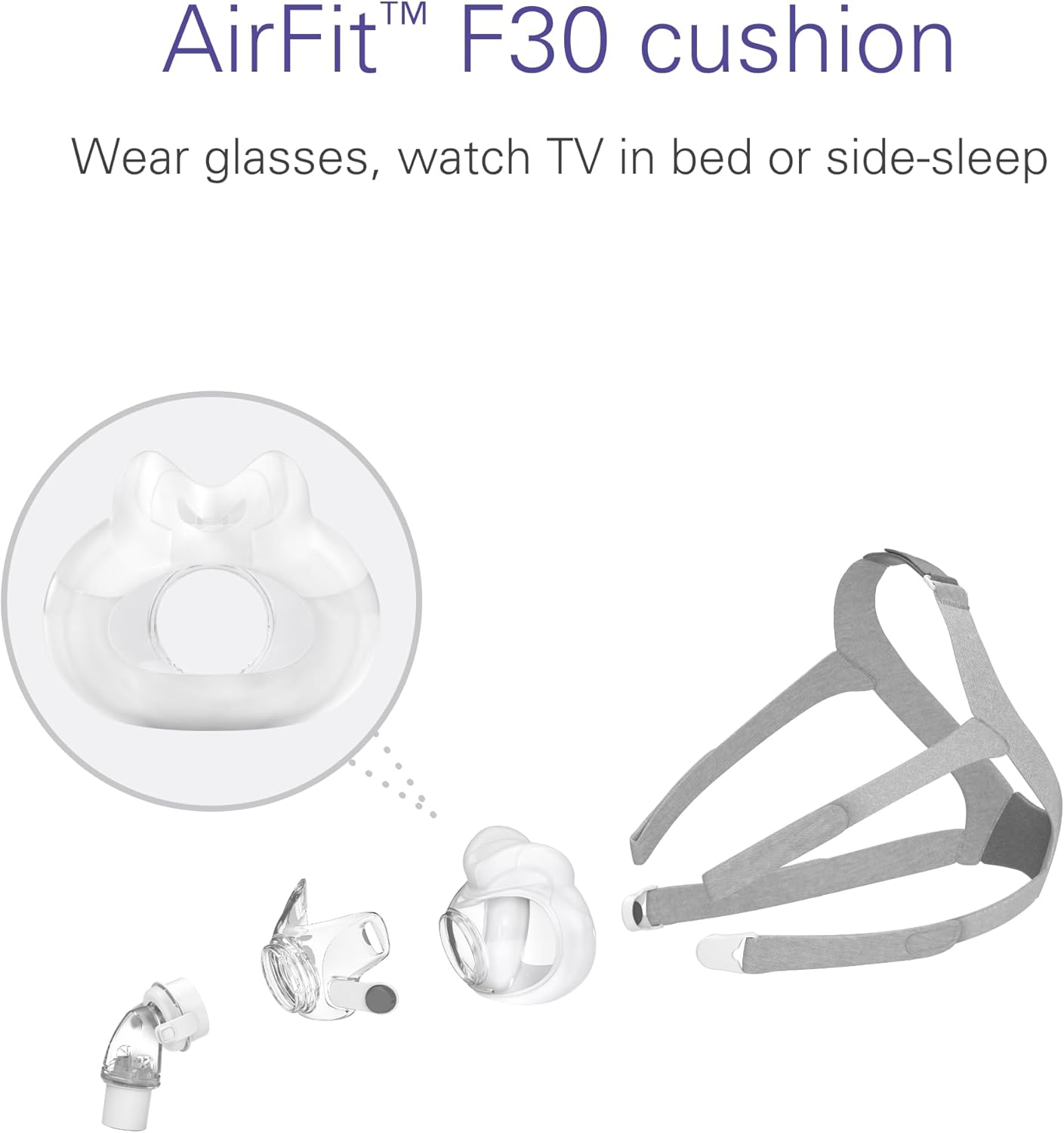 ResMed AirFit F30 Cushion - Full-Face CPAP Mask Cushion Replacement - CPAP Accessory - Minimal Contact Design - Medium - Image 3