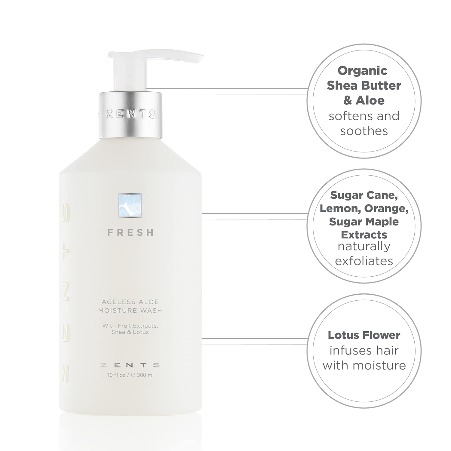 Zents Hand & Body Wash (Fresh Fragrance) | Hydrating Anti-Aging Cleanser with Organic Shea Butter & Aloe for Dry Skin | Gentle & Nourishing | 10 fl oz - Image 6