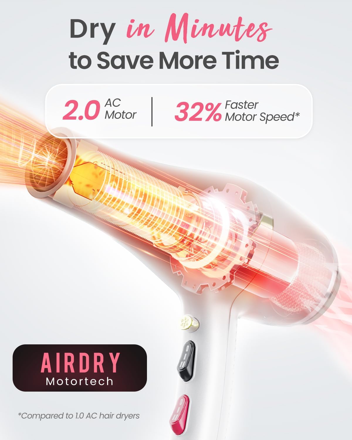 Professional Ionic AC Motor Hair Dryer White 2000W with Diffuser Comb Nozzle Concentrator 2 Speed 3 Heat Cool Shot - Image 2