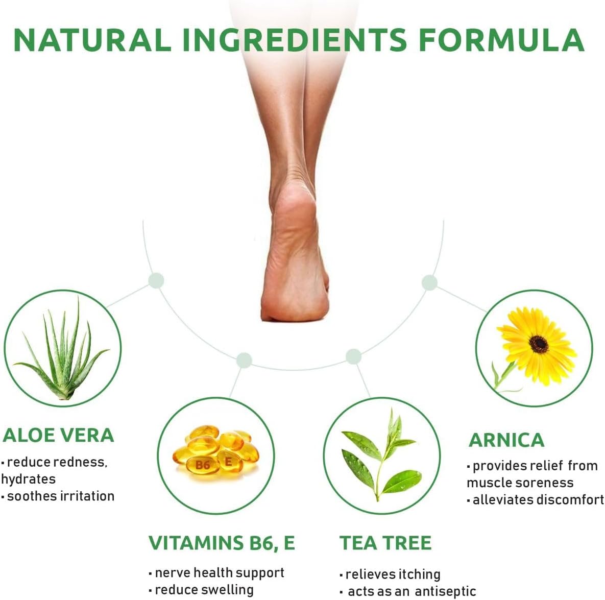 Neuropathy Pain Relief Cream - Maximum Strength Nerve Pain Reliever for Foot, Toes, Hands, Legs with Aloe Vera, Arnica, MSM Vitamin B6, and Menthol for Fast-Acting Relief 3oz - Image 3
