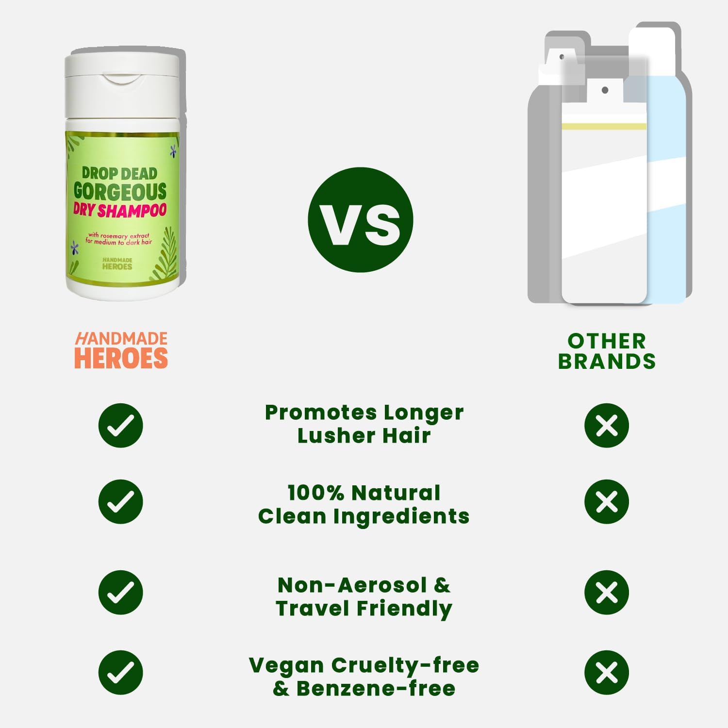 Handmade Heroes Dry Shampoo with Rosemary Oil for Hair Growth Healthier Looking Hair Volumizing Non Aerosol Drop Dead Gorgeous Dry Shampoo Rosemary 1.8oz (Medium to Dark 1pc) - Image 5