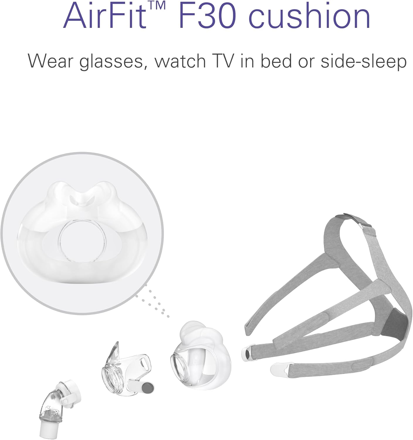 ResMed AirFit F30 Cushion - Full-Face CPAP Mask Cushion Replacement - CPAP Accessory - Minimal Contact Design - Small - Image 3