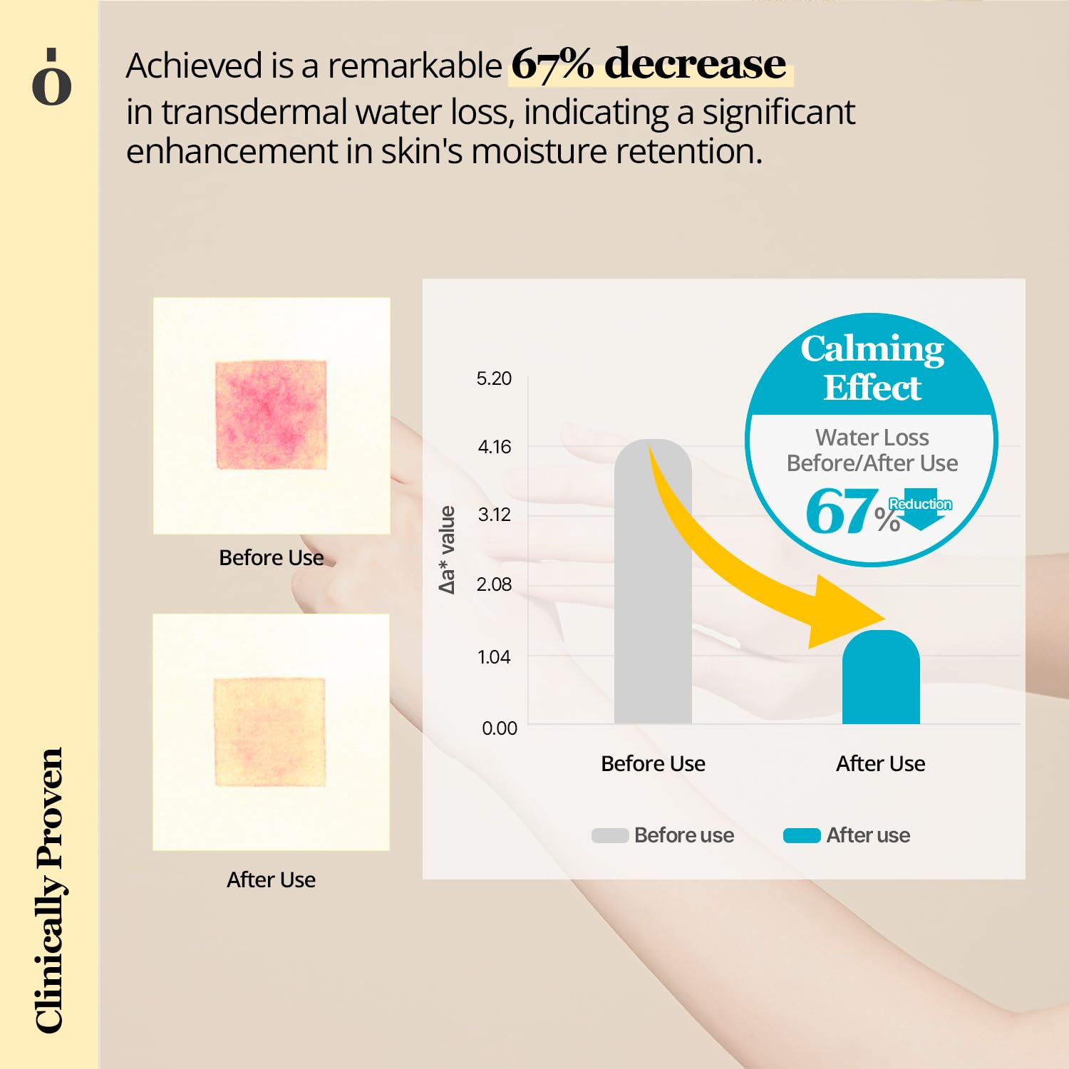 INGREDIENTS Skin Barrier Calming Lotion 2.70 fl Oz Lightweight Moisturizer for Sensitive Skin with Centella Peptides - Image 3