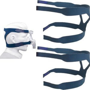2 Packs Universal Headgear Full Mask Replace Part CPAP Ventilator Headband (Without Mask) - Blue