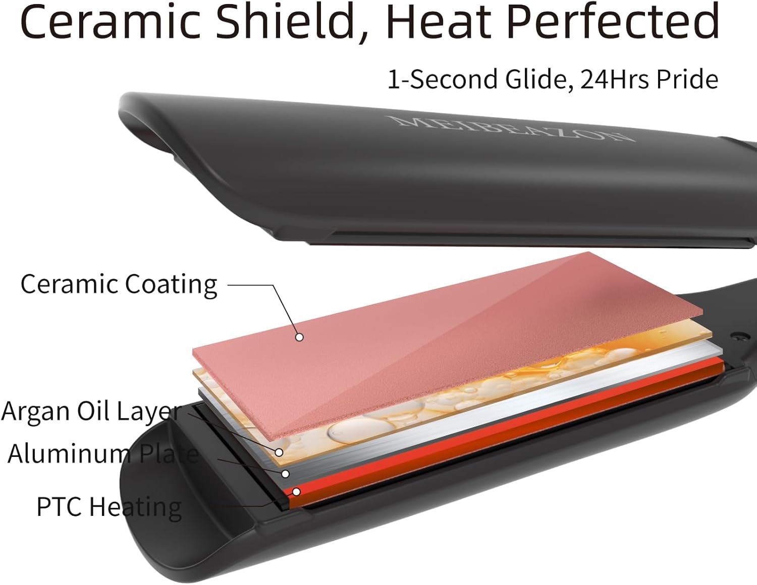 Flat Iron Hair Straightener – 1.7”Wide Ceramic Plate with Negative Ionic Technology, Digital Temp Control & Dual Voltage for Curly/Thick/Coily Hair - Image 8