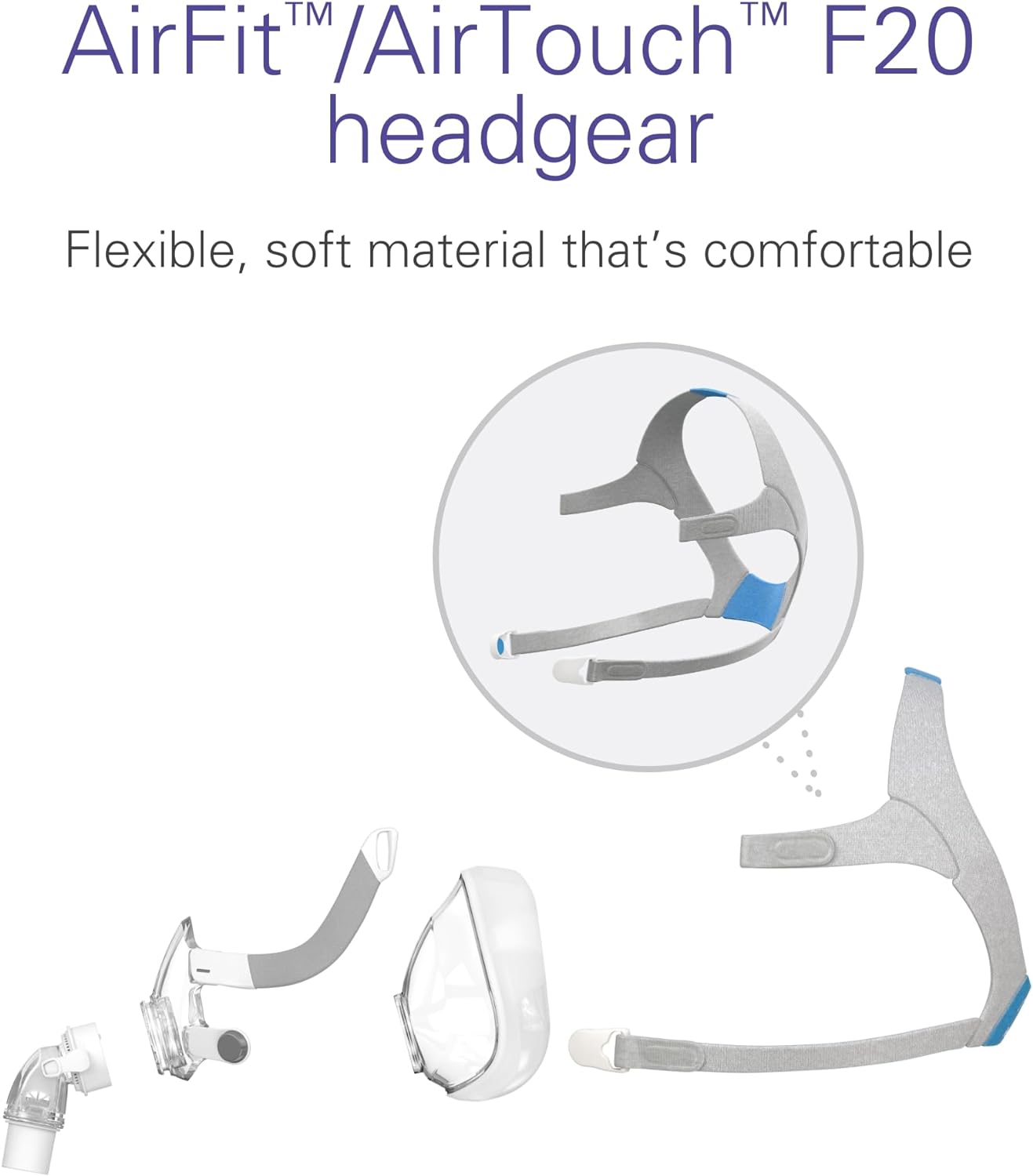 ResMed AirFit/AirTouch F20 Headgear - Replacement CPAP Headgear - Frame System & Full Face Cushion Not Included - Premium CPAP Accessories - Medium/Standard, Blue - Image 2