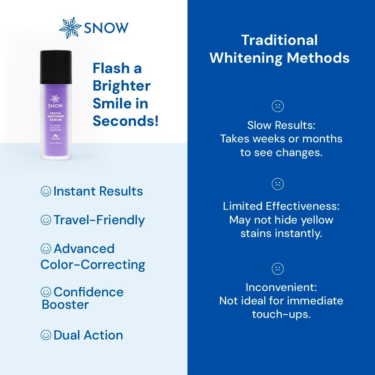SNOW Teeth Brightening Purple Serum | Gentle & Enamel Safe Instant Brightening for Brighter Smile | Dental Care, Hygiene, & Tooth Care Bright Smile for Events Daily Confidence 2 Month Supply - Image 4