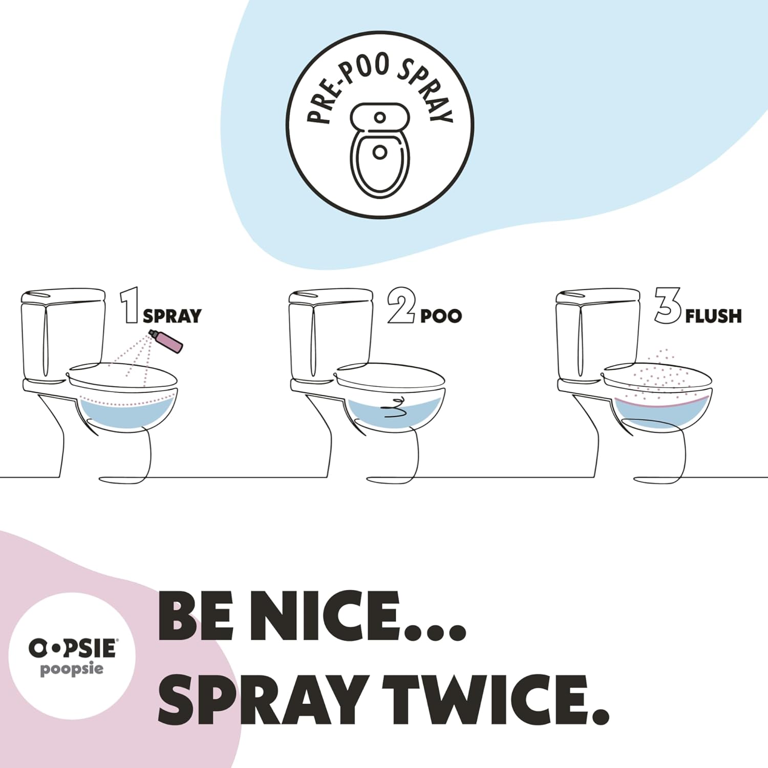 Pre Poop Spray - 4 Pack Natural Pre Poo Toilet Spray for Bathrooms, Trap Odors & Eliminate Embarrassment, 2oz Travel Size Pre Poo Air Freshener Spray (Variety 4-Pack) - Image 6