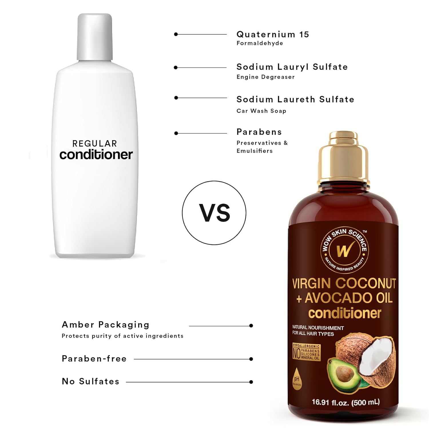 WOW Hair Conditioner - Coconut & Avocado Oil - Restore Dry, Damaged Hair - Increase Gloss - Reduce Split Ends, Frizz - Sulfate, Silicones, Paraben Free - All Hair Types, Adults & Children - 500 mL - Image 4