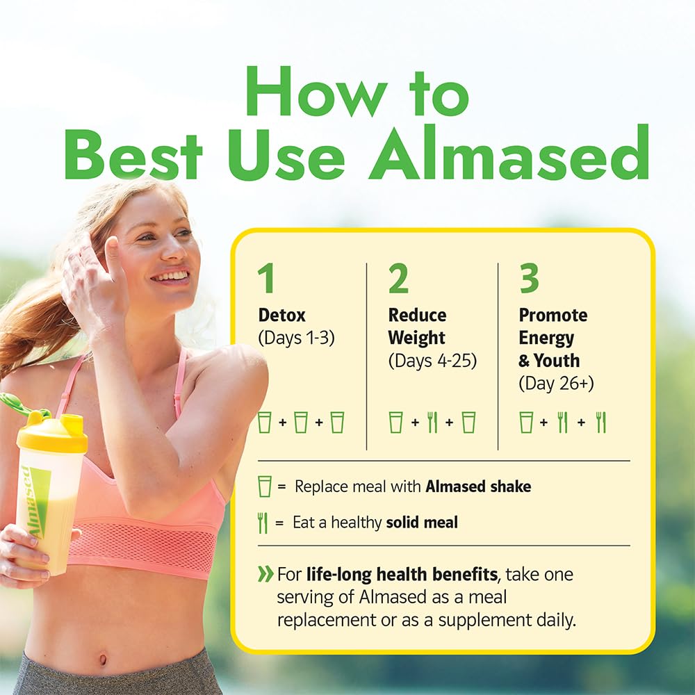 Almased Protein Powder for Weight Loss Kit for Men & Women, Natural Meal Replacement Shake for Weight Loss, Supplement, 24 Grams of Protein Per Serving (Original Flavor, 2 Cans @ 17.6 oz ea + Shaker Bottle + Scoop) - Image 8