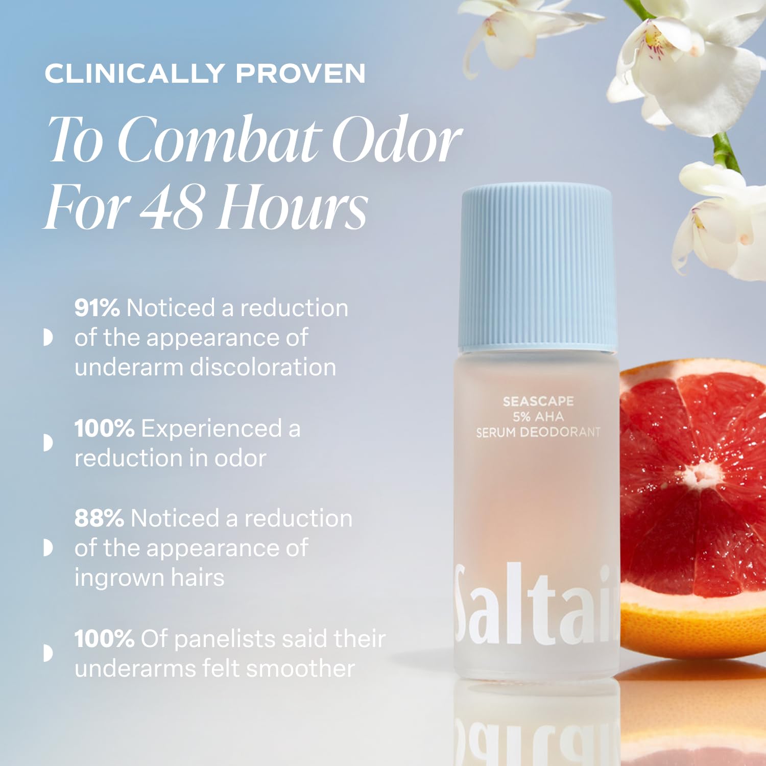 Saltair Serum Deodorant Seascape 2 Pack. 5% AHA Formula. Lactic Acid and Mandelic Acid Deodorant. Aluminum Free Odor Control for Women and Men. Travel Essentials, 2x 1.7oz Roll On - Image 3
