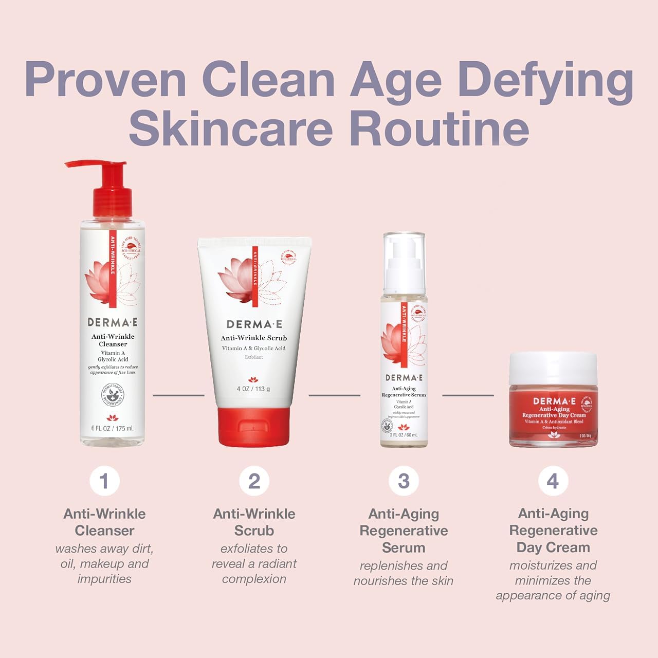 DERMA E Anti-Aging Regenerative Serum – Hydrating Day and Night Serum – Skin Renewing with Glycolic Acid and Vitamin A – Advanced Facial Skin Care Treatment, 2 fl oz - Image 7