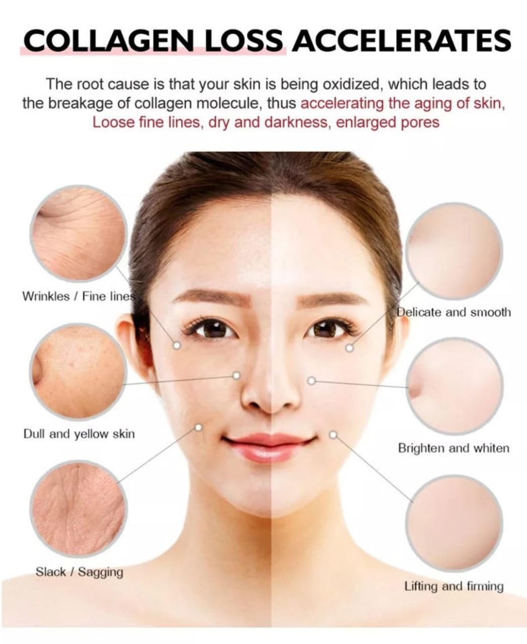 Retinol Plus+ Firming Anti-Aging Moisturizer 1.7 Fl Oz with Vitamin E, Collagen, Hyaluronic Acid - Image 6
