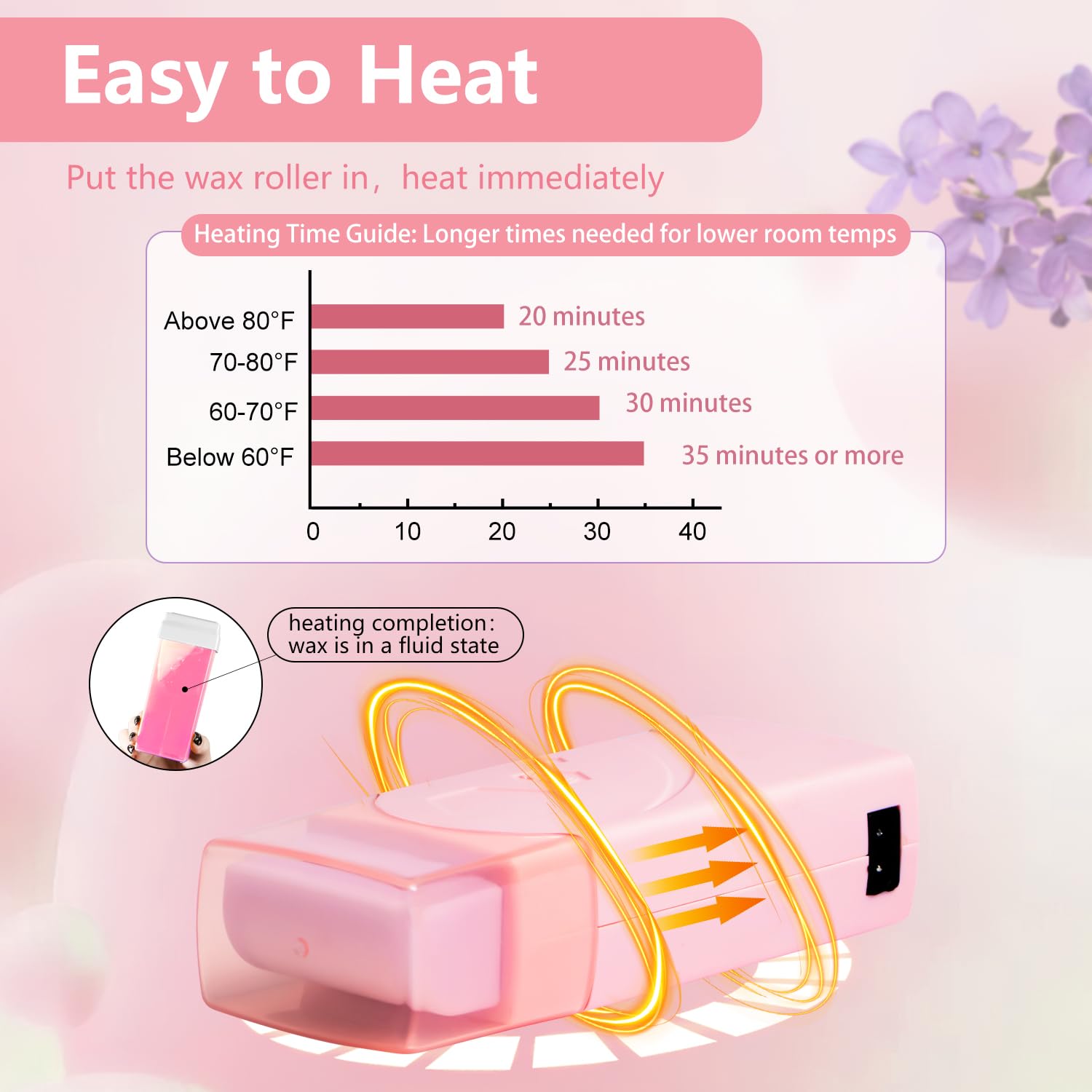 Roll On Wax kit,Waxing Kit for Women, Wax Roller, Roll On Wax Warmer for Hair Removal,at Home Waxing Kit for Women men,Soft Wax Heater for Larger Areas of the Body(pink) - Image 2