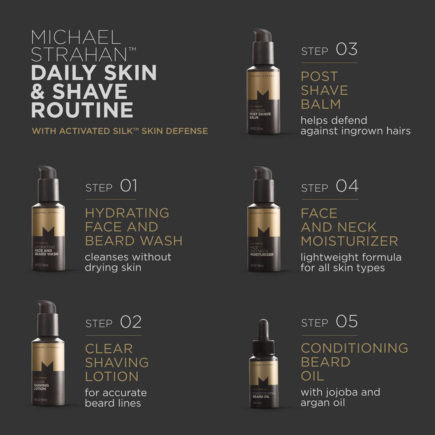 Men's Hydrating Anti-Aging Face and Neck Moisturizer Cream, 3.4 Fl. Oz, For Sensitive Skin - Image 4