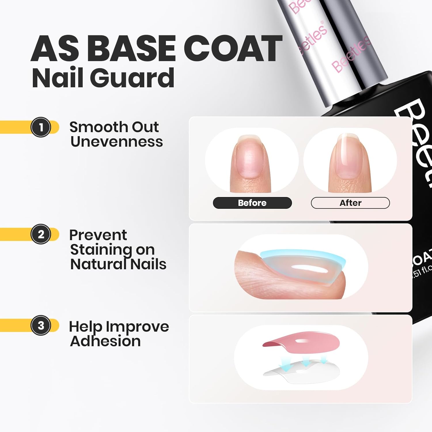 Beetles 2 in 1 Base & Top Coat Nail Polish, Clear Nail Polish Fast Drying & Natural Nail Strengthen, Glossy Effect for Nail DIY Salon at Home Gifts for Women - Image 4