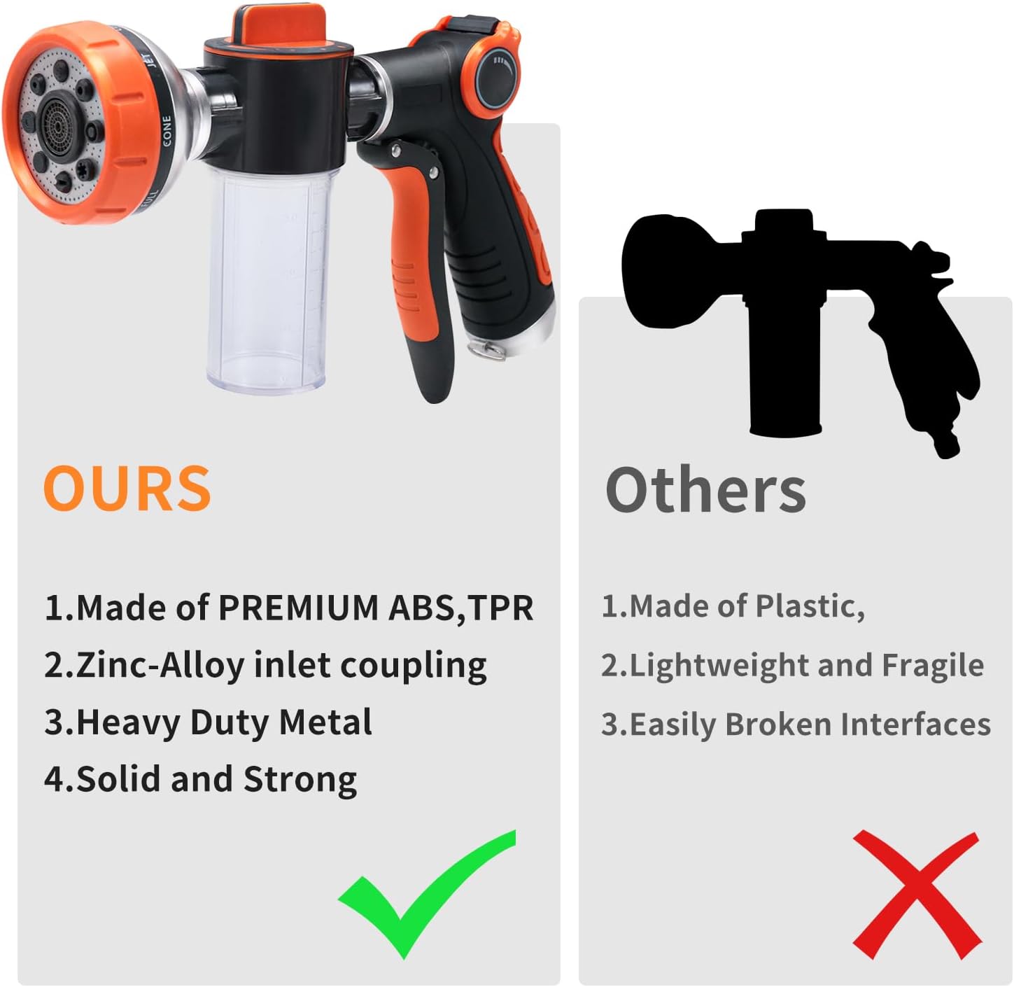 Garden Hose Nozzle,8 Patterns Hose Sprayer High Pressure,Heavy Duty Dog Wash,Metal Water Hose Nozzle with Soap Dispenser,Car Wash Foam Gun - Image 2