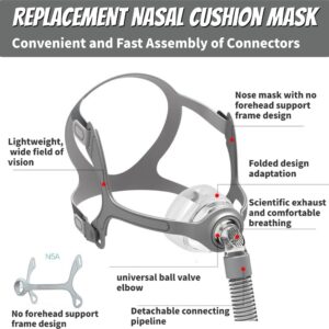 CPAP Mask, Universal CPAP Nasal Pillow Sleep Mask Reusable CPAP Supplies, Upgrade Silicone Soft Perfect Sealing CPAP Face Nose Masks with Headgear, Elbow/Swivel, Cushion and Tube (M)