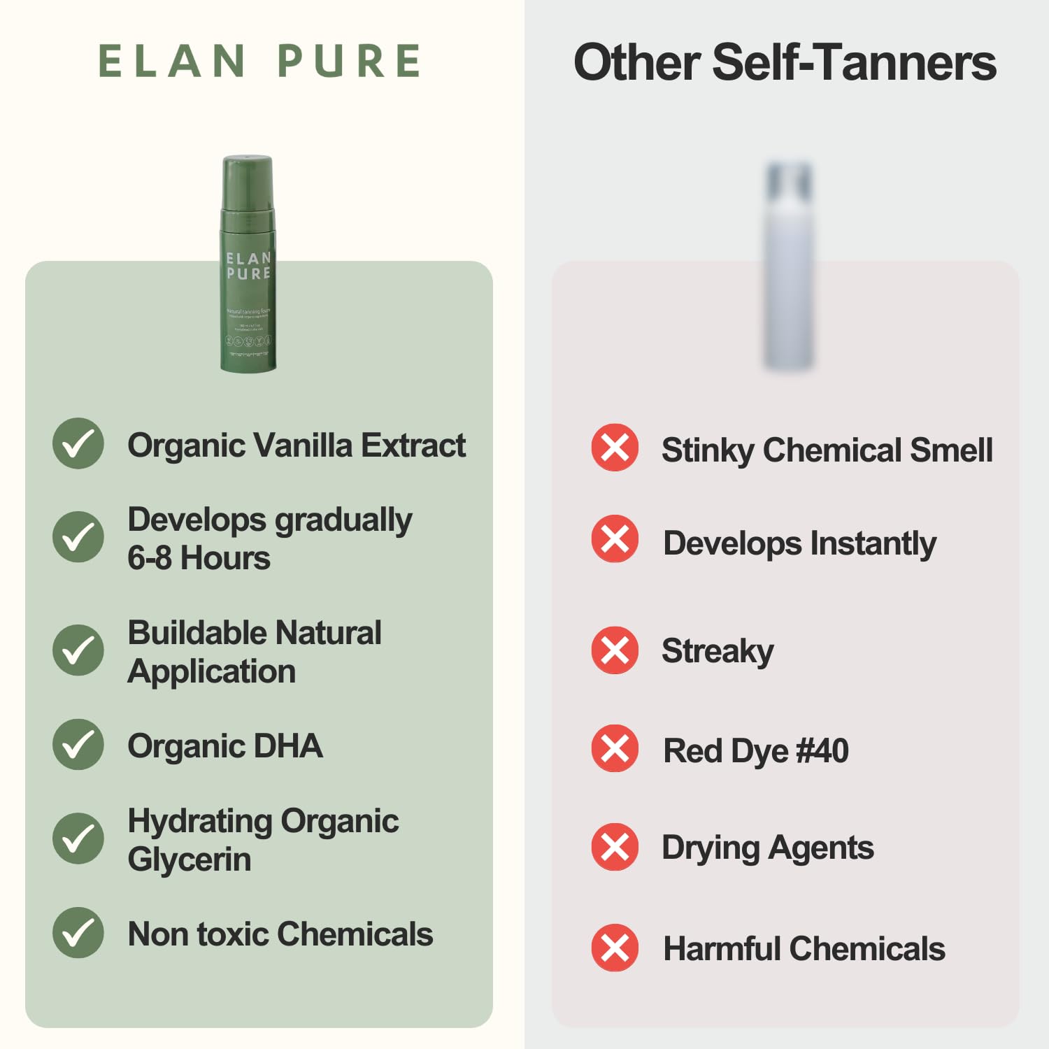 Non Toxic Self Tanner - Organic Tanning Foam - Long Lasting Natural Looking Tan - Streak Free Smooth Application - Plant Based Ingredients - Vanilla - Image 7