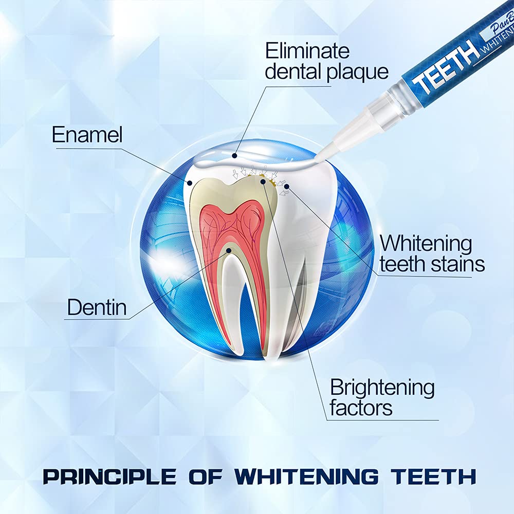 Teeth Whitening Pen, Use Twice a Day Up to 1-6 Shade Whiter in 1-2 Weeks, 4 No Sensitivity Pens, 70+ Whitening Treatments, Effective, Pain Free and Enamel Safe, Easy to Use at Home Travel, Flavourless - Image 4