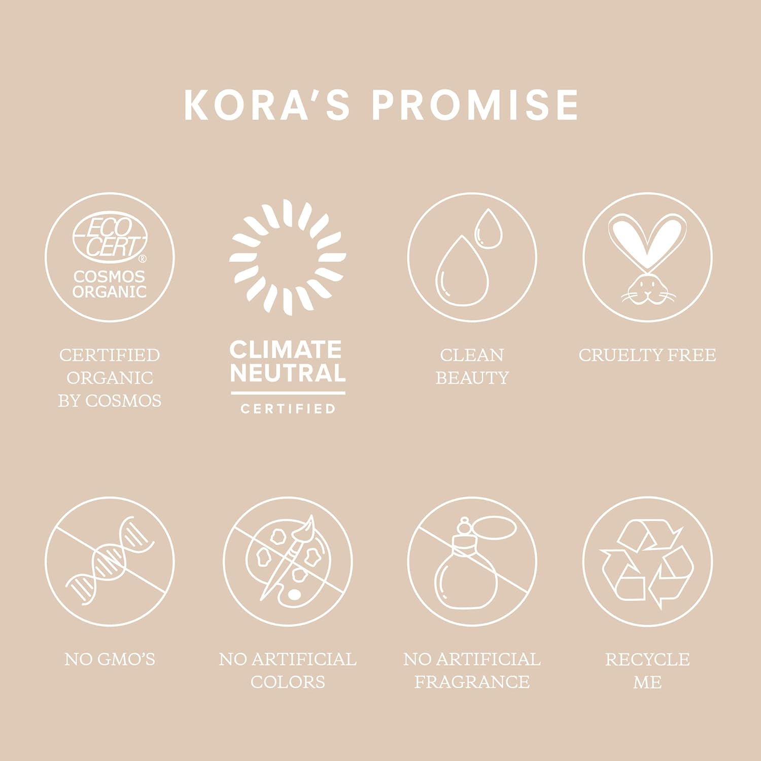 KORA Organics Certified Organic Turmeric Brightening Exfoliating Face Scrub Mask 1.01 fl oz - Image 5