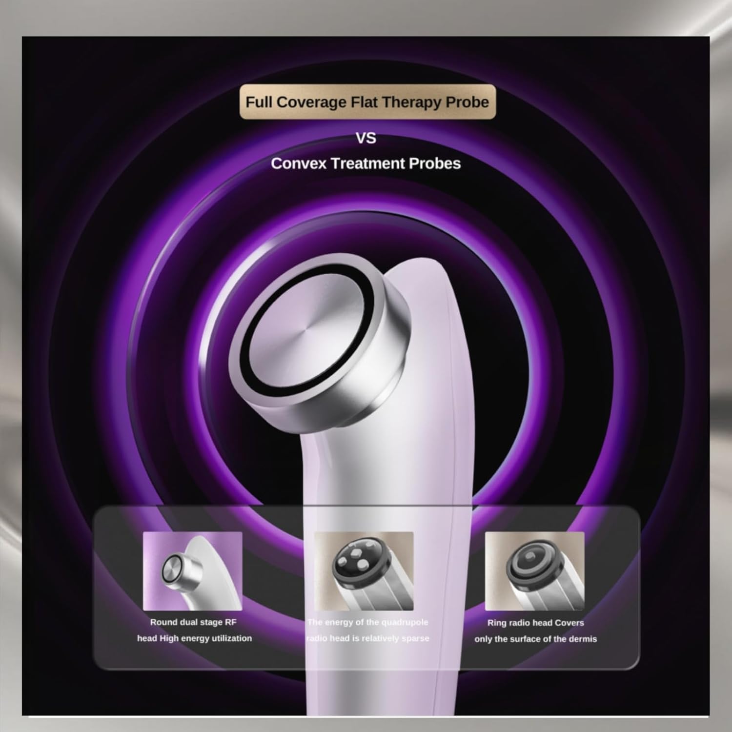 Double Effect 5-in-1Skin Firming Facial Device, Professional Home Beauty Device for Face and Body, 2025 New Upgrade 5 Energy Levels - Salon Results - Image 6