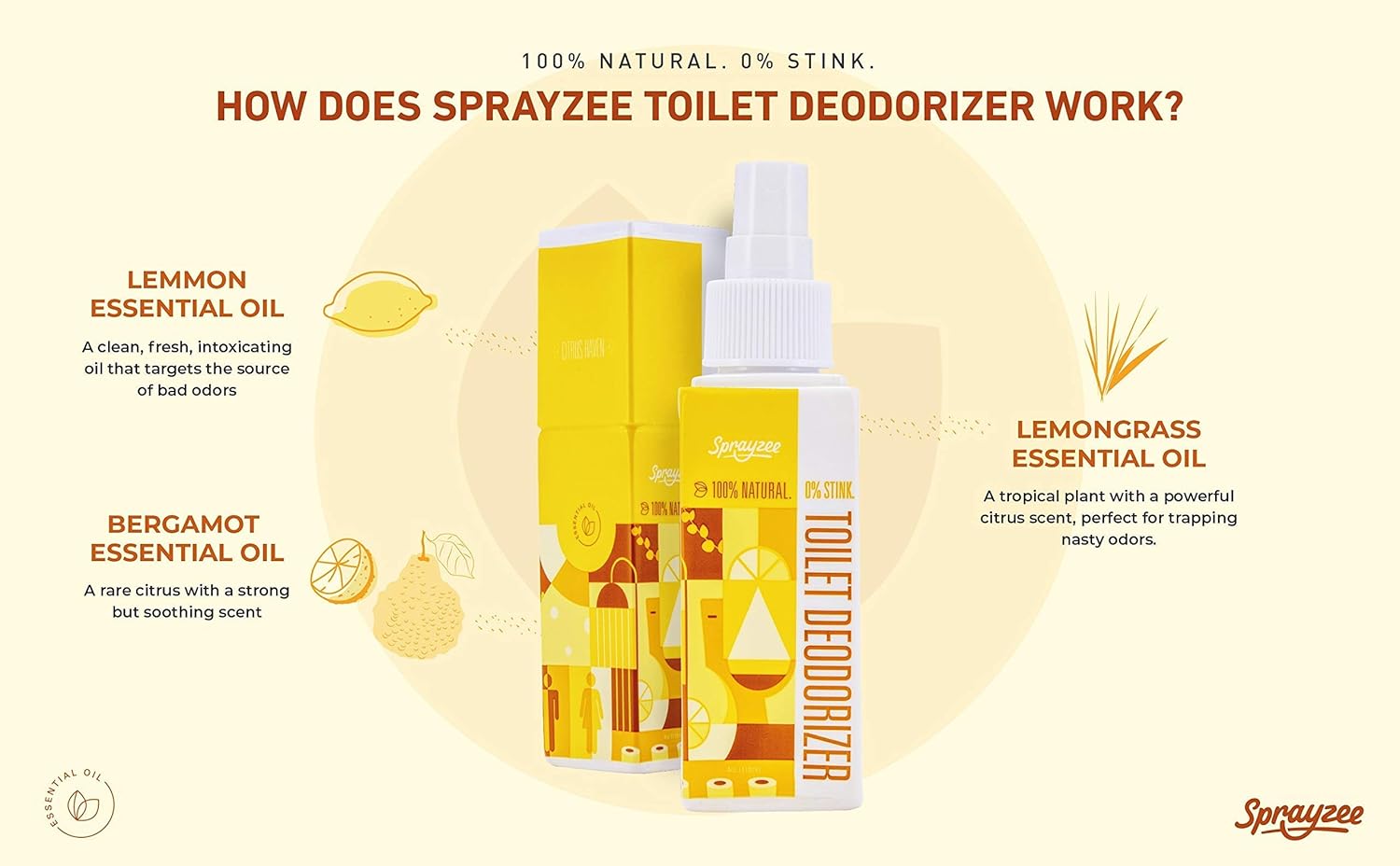 #1 Strongest Natural Toilet Spray for Poop + Bathroom Air Freshener (Citrus Haven) Extra Long Lasting Before You Go Toilet Spray Bathroom Poop Spray & Toilet Deodorizer w/Premium Grade Essential Oils - Image 6
