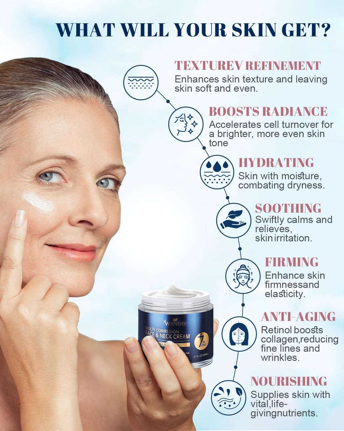 Anti-Aging Retinol Face and Neck Cream with Collagen and Hyaluronic Acid, 1.7 Fl Oz - Image 2