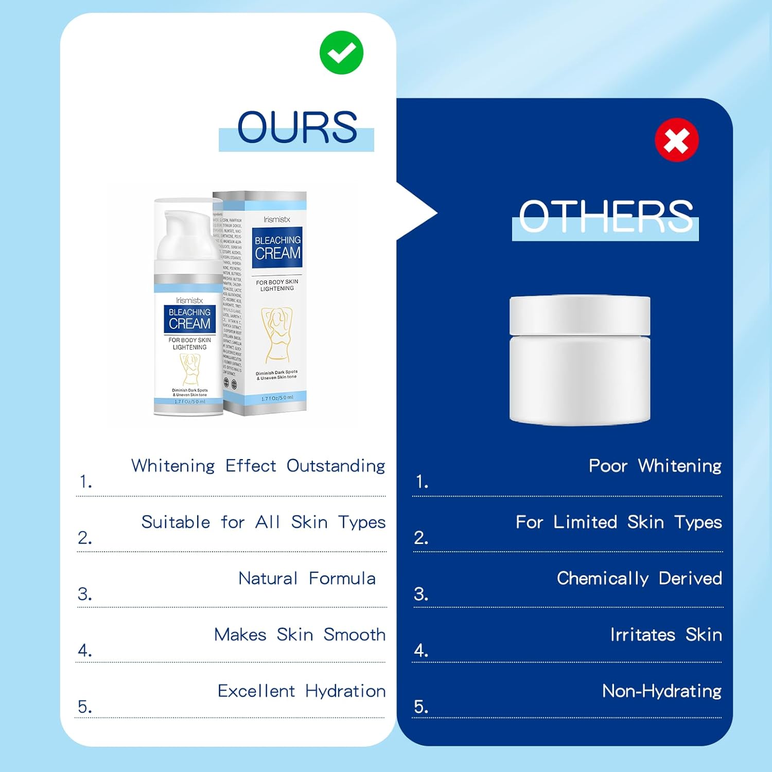 Skin Whitening Cream, Intimate Bleaching Cream for Women, Skin Lightening for Dark Spots, Private Parts, Underarms, Elbows, Armpits, Knees, Inner Thighs - Image 6