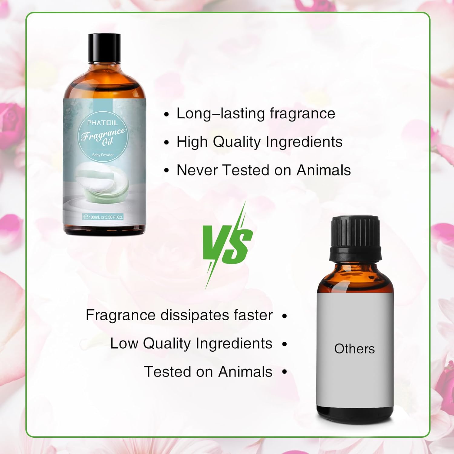 Baby Powder Fragrance Oil 3.38 Fl Oz 100ml for Diffusers, Candles, Soap Making - Image 5