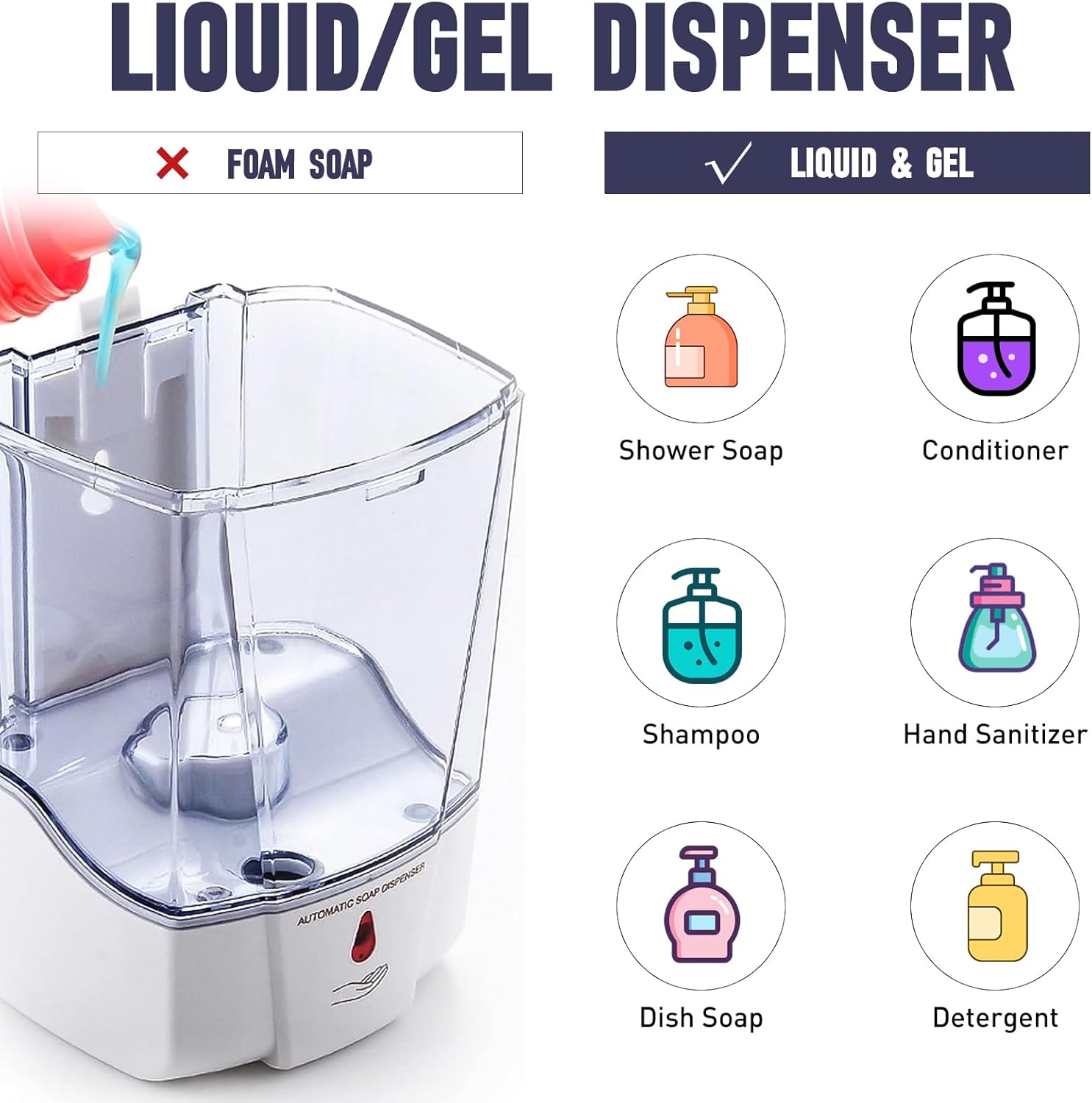 Soap Dispenser Wall Mount, Automatic Hand Sanitizer Dispenser 600ml Gel n Liquid Touchless Commercial Wall Soap Dispenser for Bathroom,White-600ml - Image 3