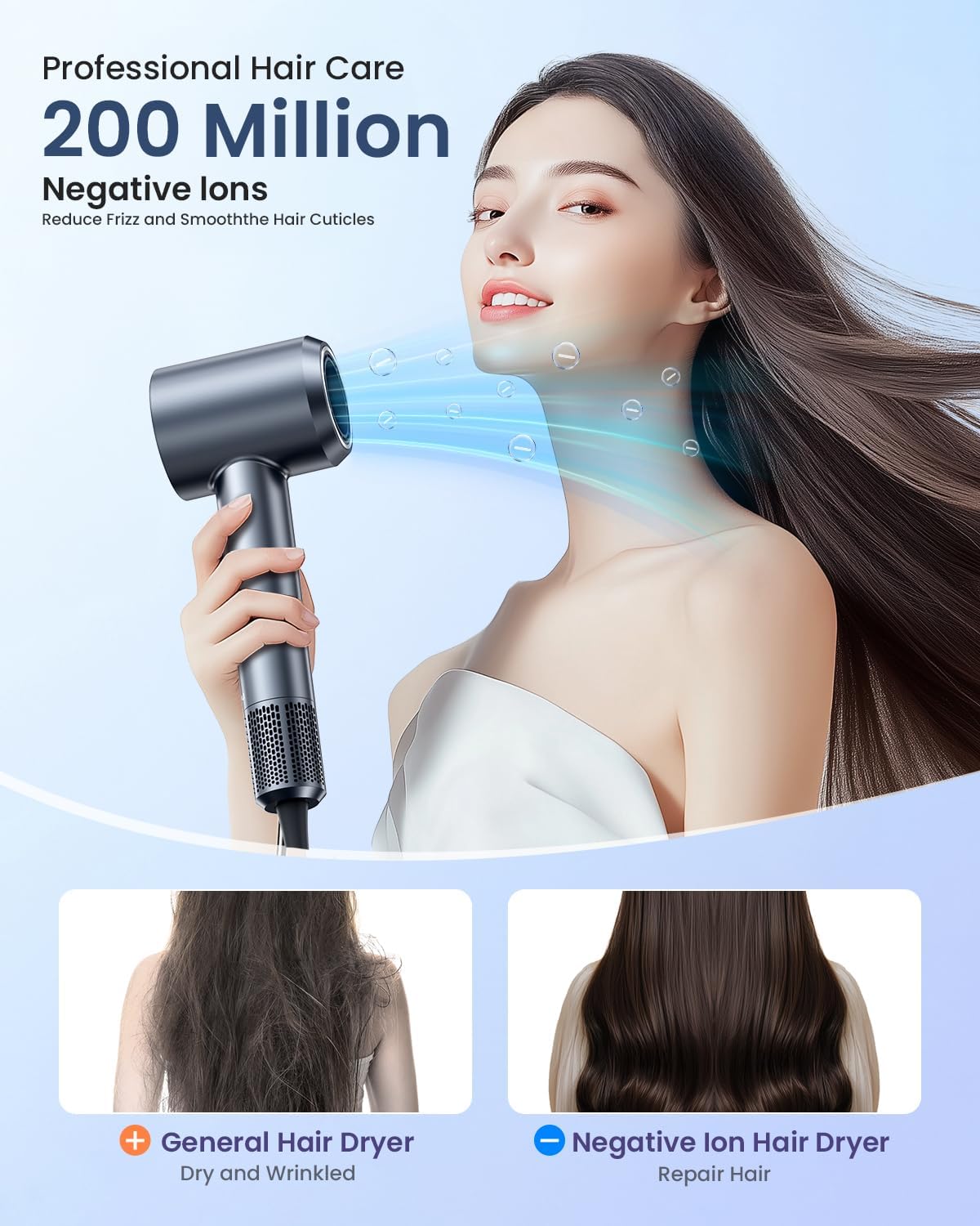 150000 RPM High-Speed Ionic Hair Dryer with Magnetic Nozzle for Home Travel - Image 2
