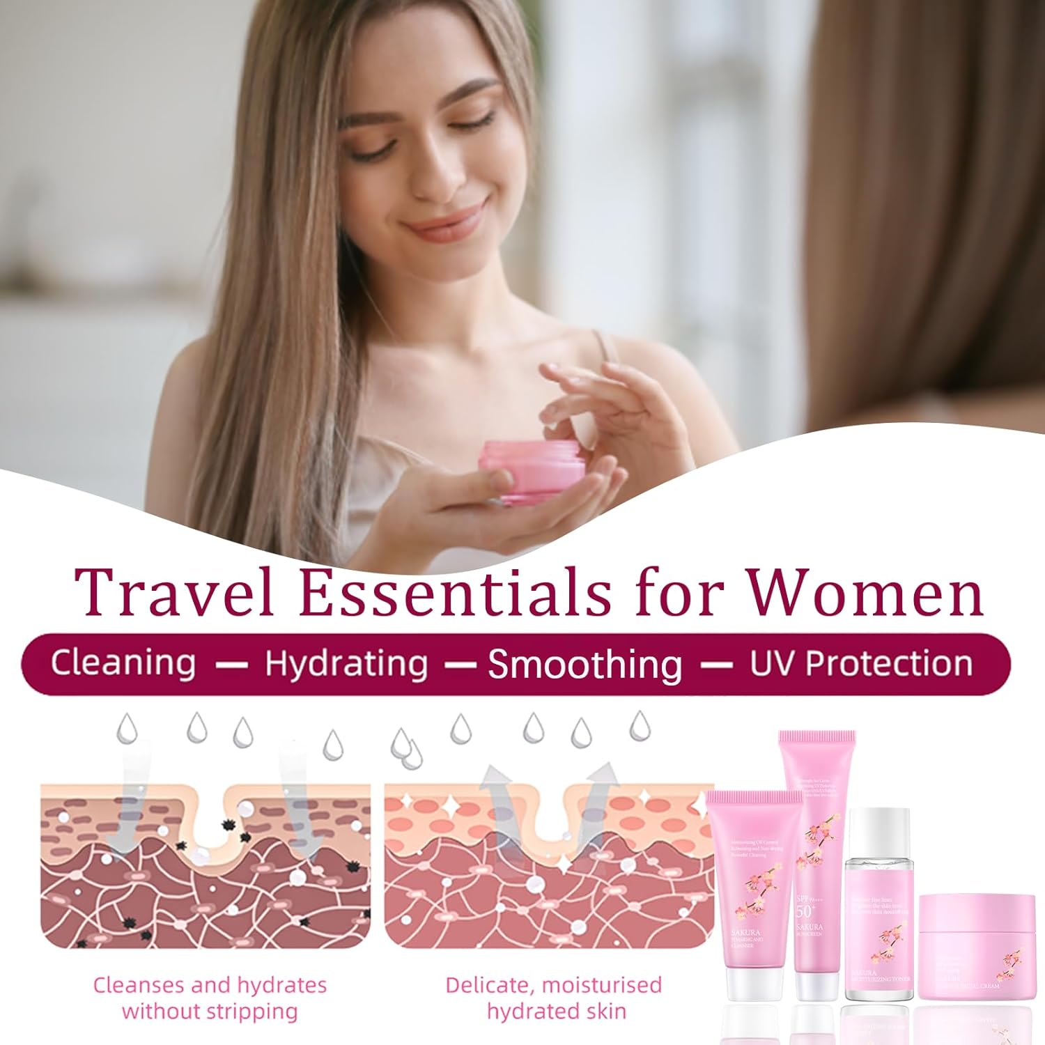 Sakura Skincare Gifts for Teenage Girls Skincare Kits - Skin Care Sets & Kits - Cherry Blossom Skin Care Kit - Pamper Sets For Women Gifts - Travel Size Face Wash-Toner-Moisturizer-Sunscreen - Image 6